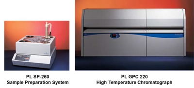 PL GPC 220 - High temperature chromatograph